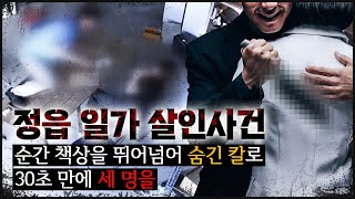 정읍일가 CCTV에 녹화되지 않았다면 믿지 못했을 일 [upl. by Suoicserp]