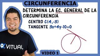 Determinar la Ecuación de la Circunferencia dado Centro y recta Tangente video 1  Vitual [upl. by Trudey505]