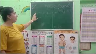 Online classesClassLKGNitukulam Play School [upl. by Gary501]