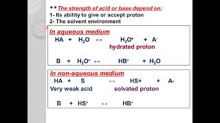 Non Aqueous Titration by Dr SAMAH [upl. by Hodgson]