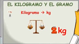 wwwmatecitoscom 2º Primaria El kilogramo y el gramo [upl. by Beichner]