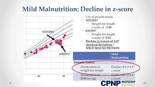 NASPGHAN Annual Meeting Update [upl. by Gonyea]