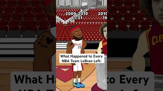 What happened to every NBA Team LeBron left nba [upl. by Amsirahc]