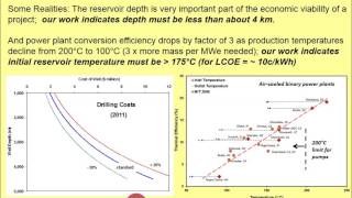 Hot Stratigraphic Reservoirs  Bridge between hydrothermal systems By Rick Allis [upl. by Esialb]