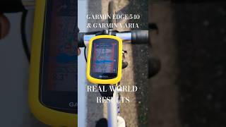 Garmin Edge 540 paired with Garmin Varia radar  GAMECHANGER travel bike gadgets [upl. by Hengel]