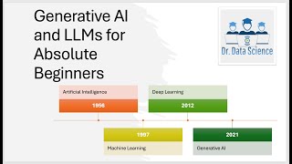 Generative AI and LLMs for Absolute Beginners tokenization simplified [upl. by Wrench]