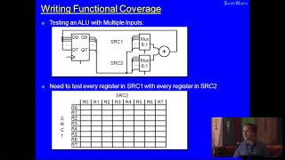 OSVVM VHDLs 1 FPGA Verification Library [upl. by Blen]