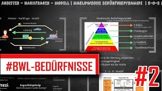 MASLOWSCHE BEDÜRFNISPYRAMIDE und SOR MODELL erklärt BWL Marketing Teil 22 [upl. by O'Brien]