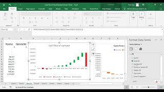 Complete Business Model Tutorial in Excel and PowerPoint [upl. by Haym]