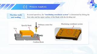 4 1 Preparation of Bottom Plate Processing [upl. by Britte]