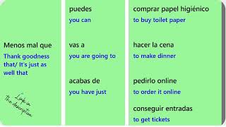 Learn Spanish Its just as well that  Fast track to Fluency [upl. by Behre951]