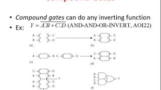 Compound Gates using CMOS [upl. by Resaec]