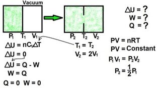 Physics 31 1 of 1 Free Expansion [upl. by Mogerly]