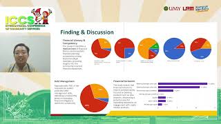 Mapping The Financial Planning Competency Of Urban Muslim Community [upl. by Grosvenor813]