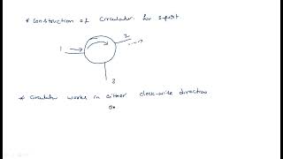 Circulator as Duplexer  Diagram  Radar Systems  Lec66 [upl. by Aelahs]