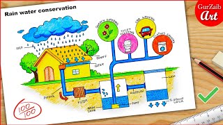 Rain water conservation Diagram drawing  easy way  Labeled Science project [upl. by Riancho]