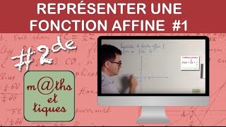 Représenter une fonction affine  Seconde [upl. by Marjory534]