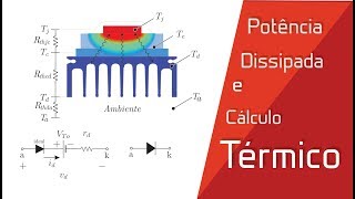 Cálculo da potência dissipada no diodo e cálculo térmico [upl. by Hillari748]