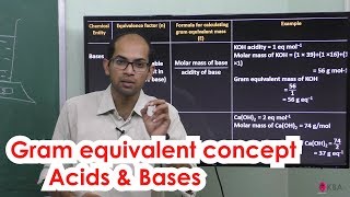 34Chemistry  Basic concepts of chemistry amp chemical calculations  Gram equivalent concept [upl. by Alyat799]