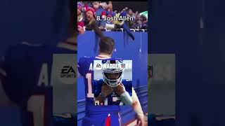 Rating the last 11 madden covers capcut nfl [upl. by Drusilla]