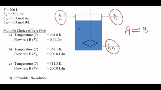 Reactor Optimization with APMonitor [upl. by Aim]