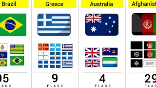 How Many Flags of Different Countries Have [upl. by Comethuauc]