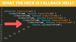 Callback Hell in JavaScript  Asynchronous JavaScript with Callbacks in Hindi [upl. by Swayne]