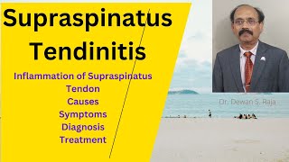 Supraspinatus Tendinitis [upl. by Nirhtak]