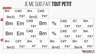 Je me suis fait tout petit Georges Brassens  Playback jazz manouche  Gypsy jazz backing track [upl. by Suzy126]