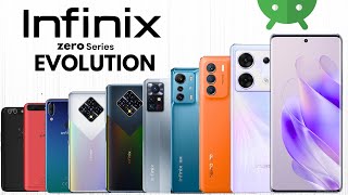 Evolution Of Infinix Zero Series  History Of Infinix 2024 [upl. by Waltner]