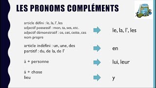 Les pronoms compléments [upl. by Seidnac]