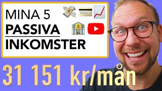 PASSIV INKOMST Hur jag tjänar 31 151 krmån helt passivt [upl. by Lledraw]