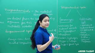 Natural Resources  Biogeochemical Cycle Water Cycle  Complete English Medium  Class 9 Term1 AT [upl. by Haneekas]