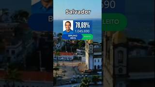 RESULTADO DA VOTAÇÃO GRANDES CIDADES DO NORDESTE [upl. by Abbe]