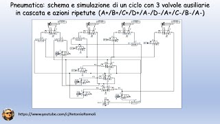 Pneumatica sequenza con azioni ripetute e segnali bloccanti Tecnica delle valvole in cascata [upl. by Bergstein365]