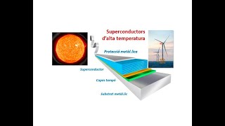 Els materials de la transició energètica clau de volta per a la sostenibilitat [upl. by Brinson]