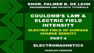 ELECTRIC FIELD INTENSITY OF SURFACE CHARGE DENSITY  ELECTROMAGNETICS TAGALOG VERSION [upl. by Evy651]