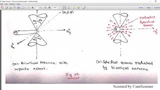 AWP Video lecture 7 Biconical Antenna [upl. by Rocky]