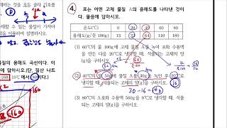 30분 시험 특강 용해도 문제가 시험에서 어떻게 나오는지 아니 여기 있는 문제들 다 풀면 용해도는 100점 중2 6단원물질의 특성 용해 [upl. by Jeanne]