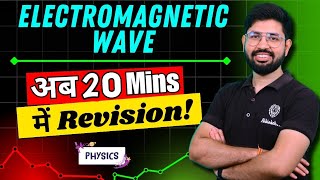 Electric motor Hindi  Magnetic effect of electric current  Physics  Khan Academy [upl. by Johnson]