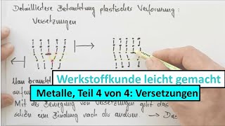 Metalle Kristallgitter und Versetzungen Teil 4 von 4 [upl. by Mahgirb]