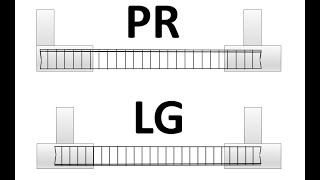 Poutre de redressement PR et longrine LG… Quelle est la différence [upl. by Aihseya]