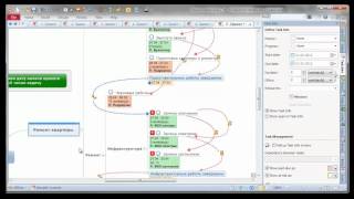 Сводные данные о проекте в MindManager [upl. by Neelsaj600]