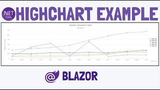 Blazor  High Chart Component  Graph Chart Example  ChartJS [upl. by Eriha44]