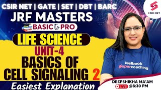 CSIR NET GATE SET Life Science UNIT 4  Basics of Cell Signaling Revision 02  Deepshikha Maam [upl. by Nehttam]