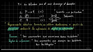 Lógica matemática Reglas de inferencia y deducción proposicional [upl. by Roderic180]