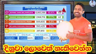 දිනුවා ලොවෙත් නැතිවෙන්න Viridu Nalin විරිදු නලින් [upl. by Salomie587]