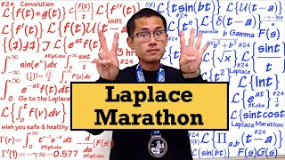 Laplace Transform Ultimate Study Guide [upl. by Essa]