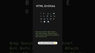 HTML Entities [upl. by Mureil33]