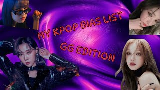 MY KPOP GIRL GROUPS BIAS LIST [upl. by Leahcimnaes]